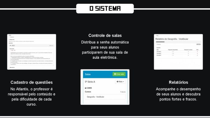 Ludo Educativo - Portal de Jogos Educativos