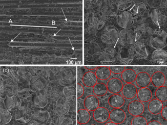 Carbon Fiber Reinforced Polymer and Epoxy Adhesive Tensile Test Failure Analysis Using Scanning Electron Microscopy