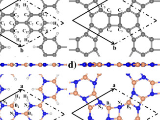Theoretical study of porous surfaces derived from graphene and boron nitride