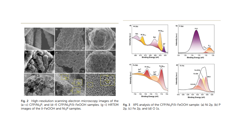 Improving nitrate-to-ammonia conversion efficiency on electrodeposited nickel phosphide via surface δ-FeOOH modification